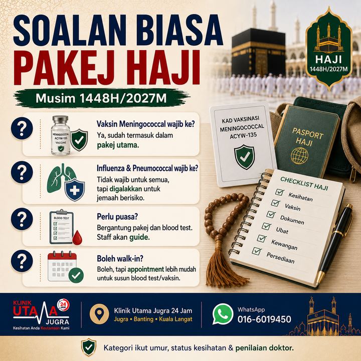 Soalan lazim pakej