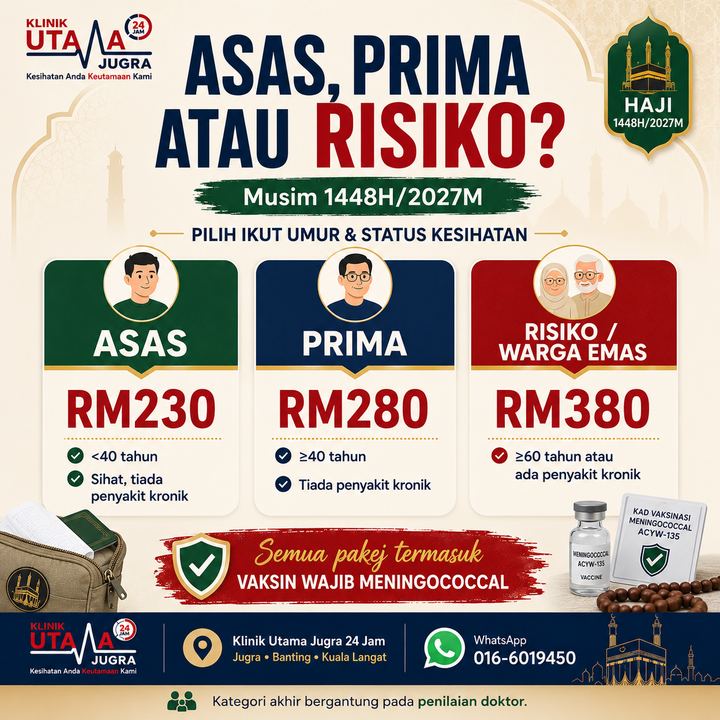 Panduan pilih pakej (Asas/Prima/Risiko)
